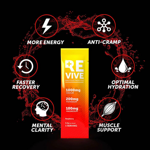 REVIVE Daily Electrolytes