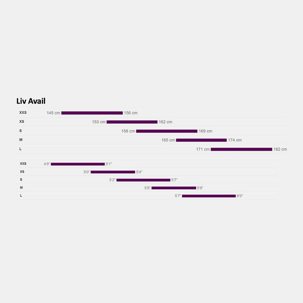 Women's Liv Avail AR 3 Bike